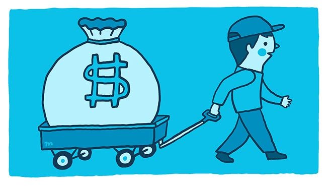 Capital planning for traders