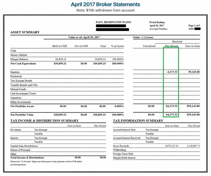 April 2017 account result image