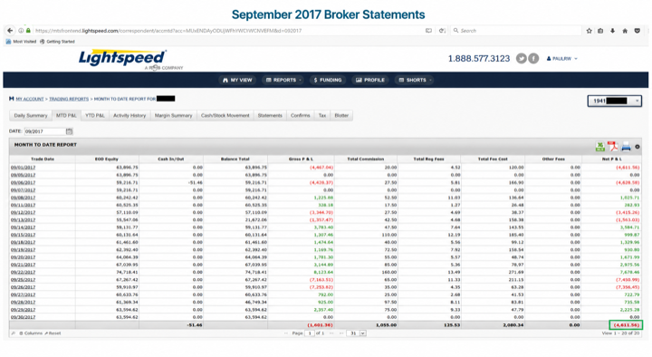 September 2017 account result image