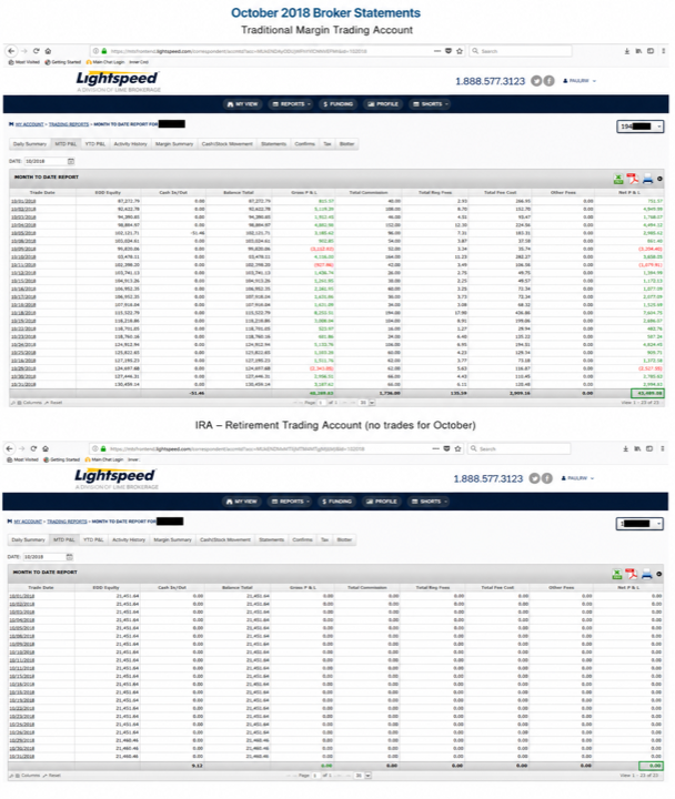 October 2018 account result image