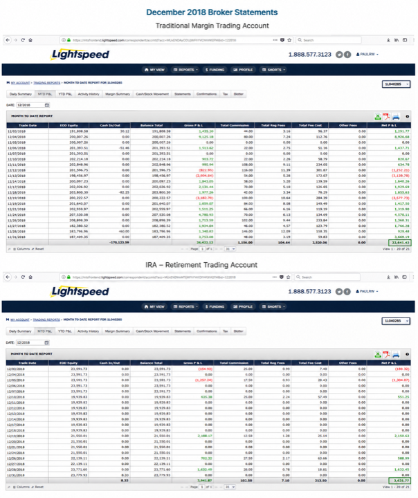 December 2018 account result image