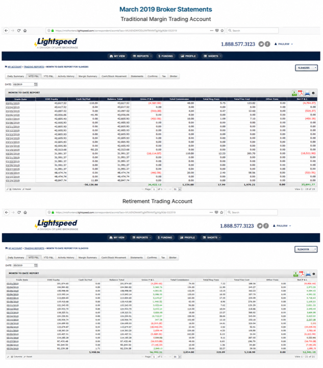 March 2019 account result image