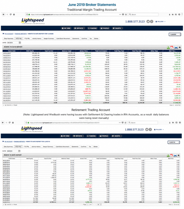 June 2019 account result image