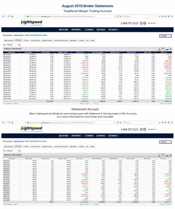 August 2019 account result image