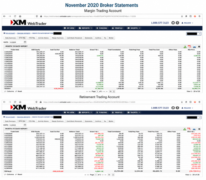 November 2020 account result image