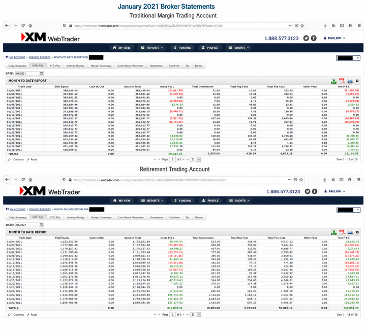 January 2021 account result image