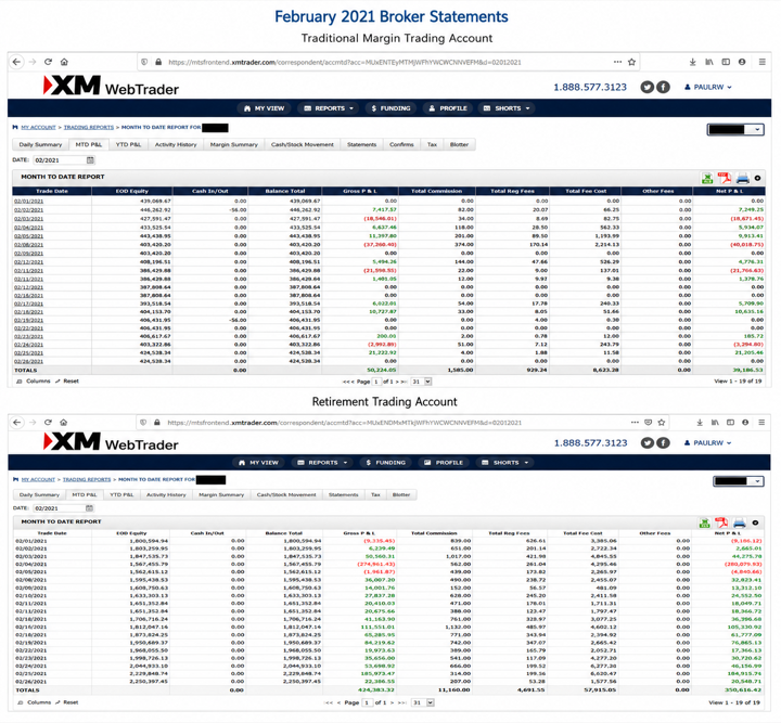 February 2021 account result image