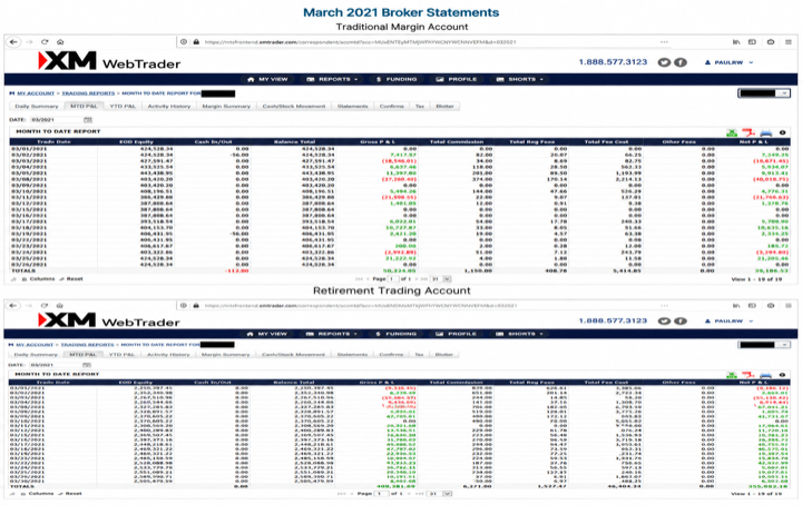 March 2021 account result image