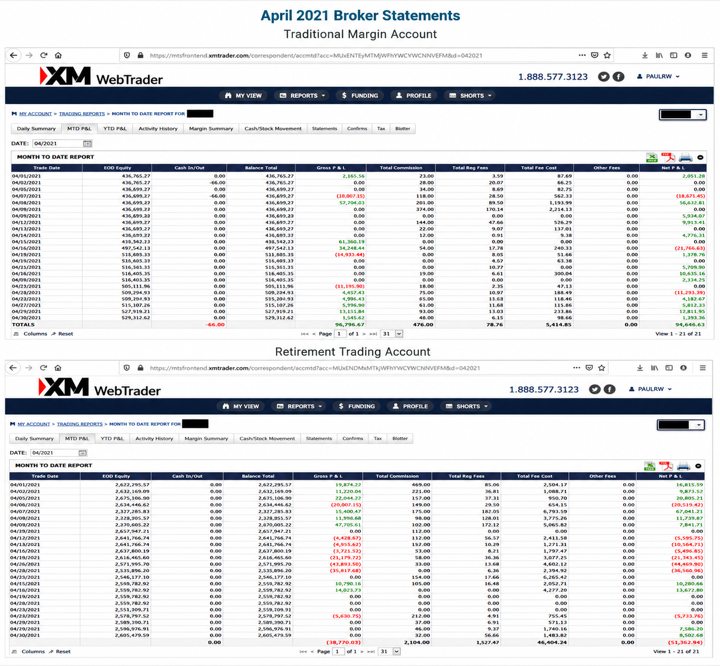 April 2021 account result image