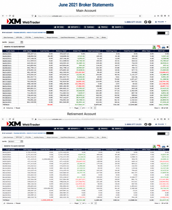 June 2021 account result image