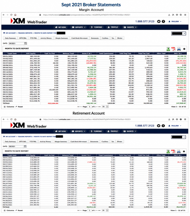 September 2021 account result image