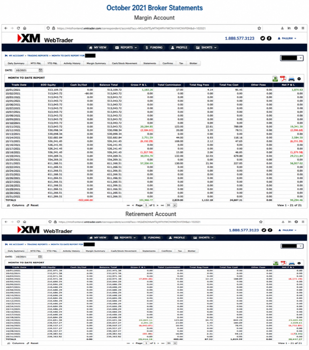 October 2021 account result image
