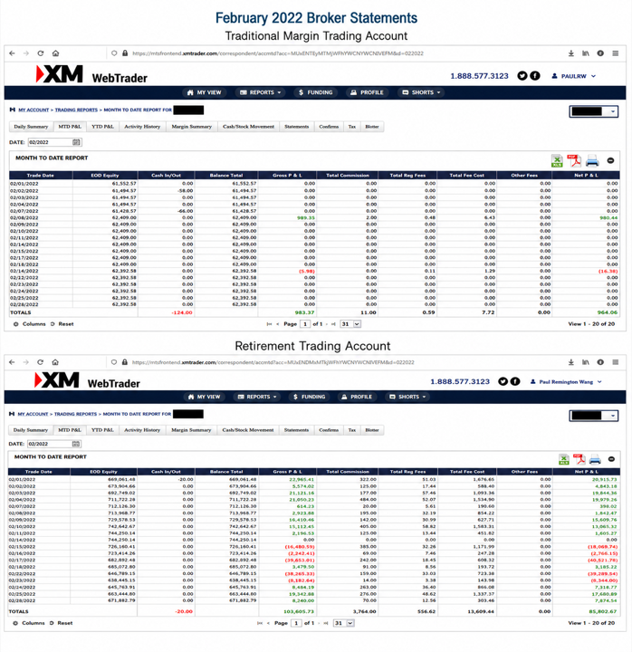 February 2022 account result image
