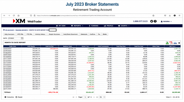 July 2023 account result image