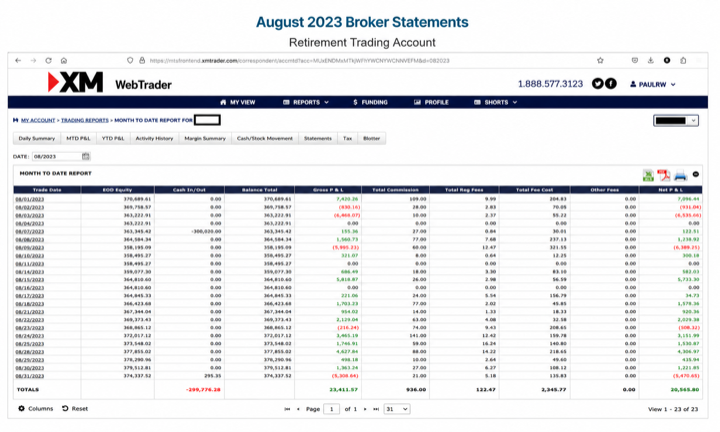 August 2023 account result image