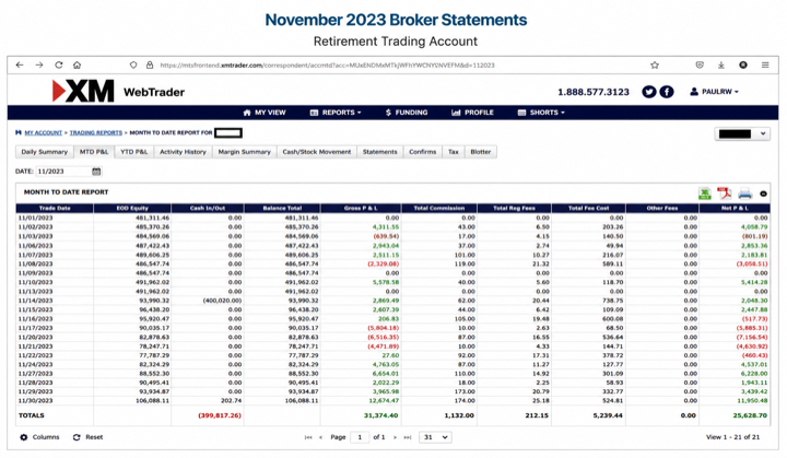 November 2023 account result image