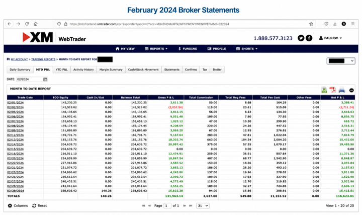 February 2024 account result image