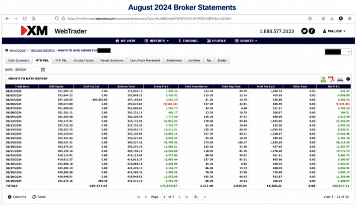 August 2024 account result image