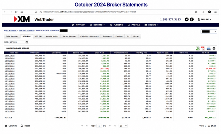 October 2024 account result image