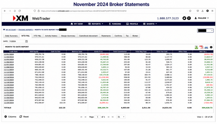 November 2024 account result image