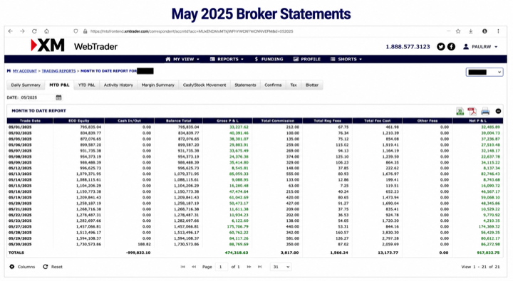 May 2025 account result image