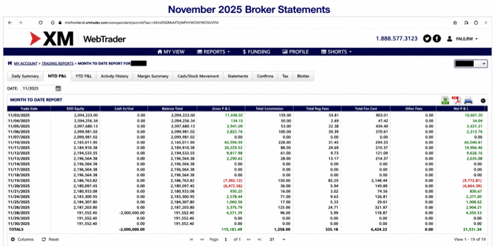 November 2025 account result image