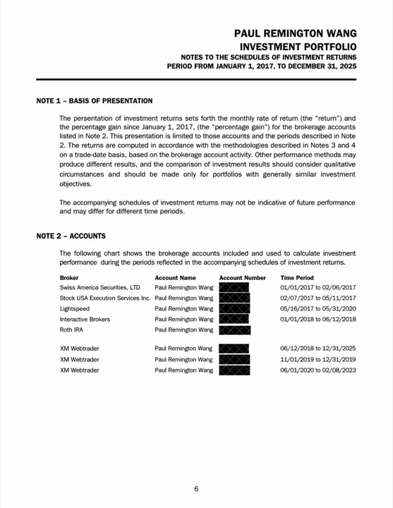 Independent accountant’s report — page 6